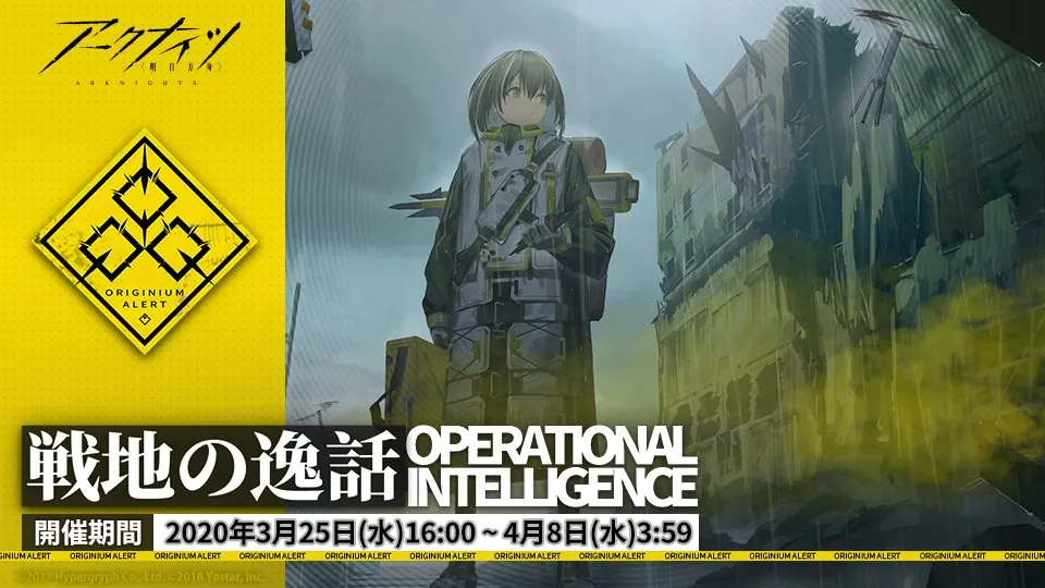 Operational Intelligence